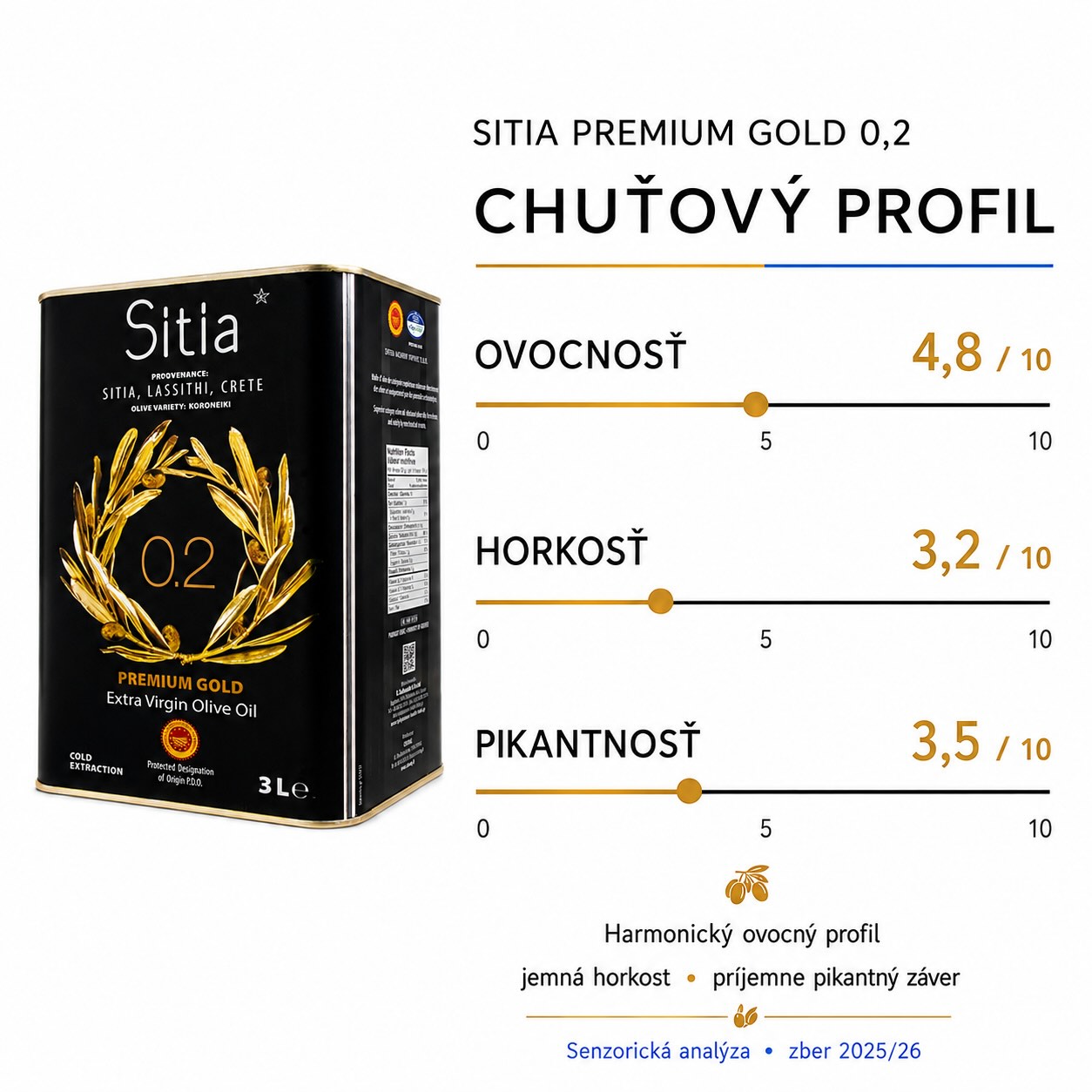 SITIA_3L_plech_chutovy_profil_SK